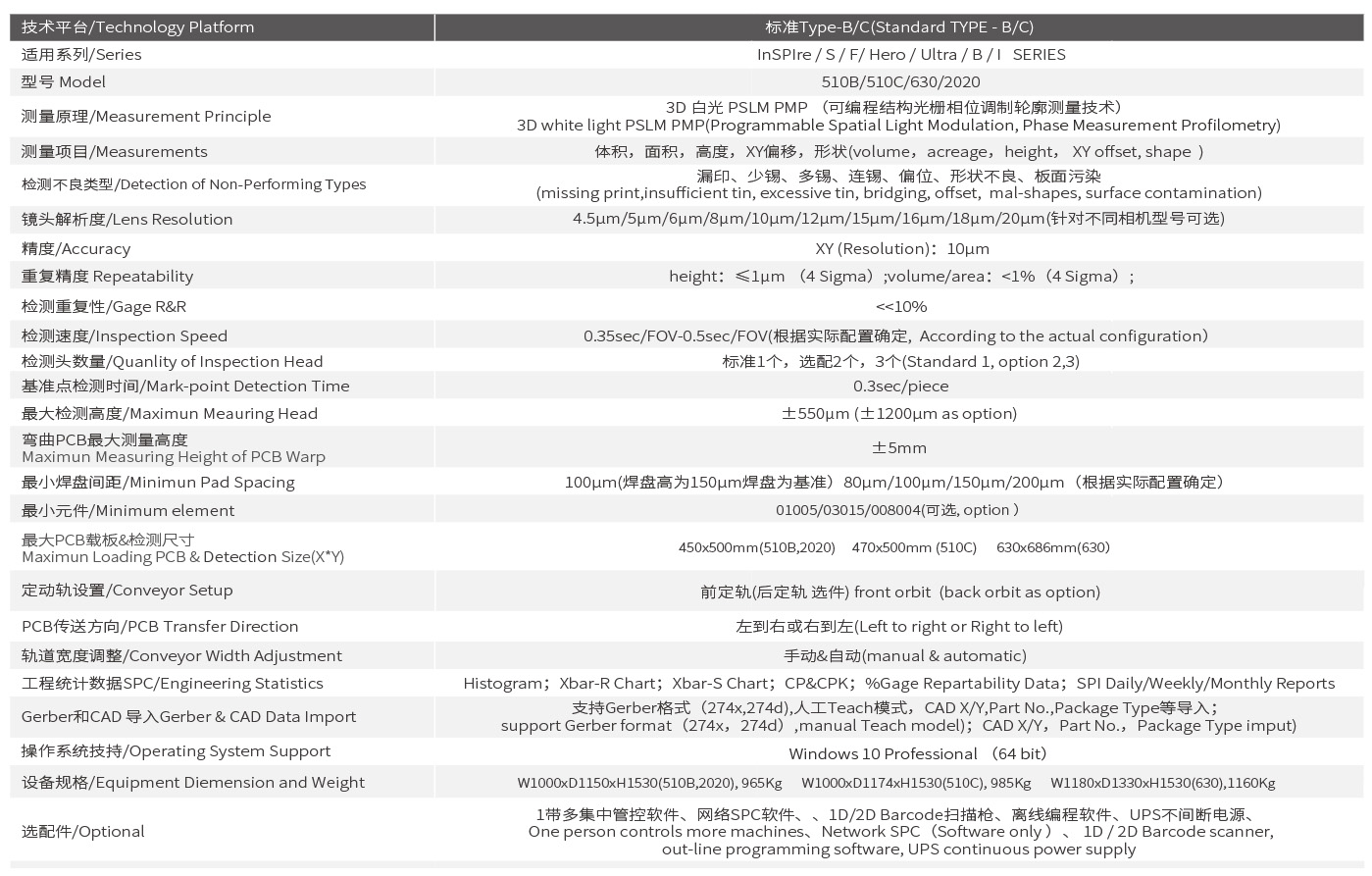 S2020技术参数