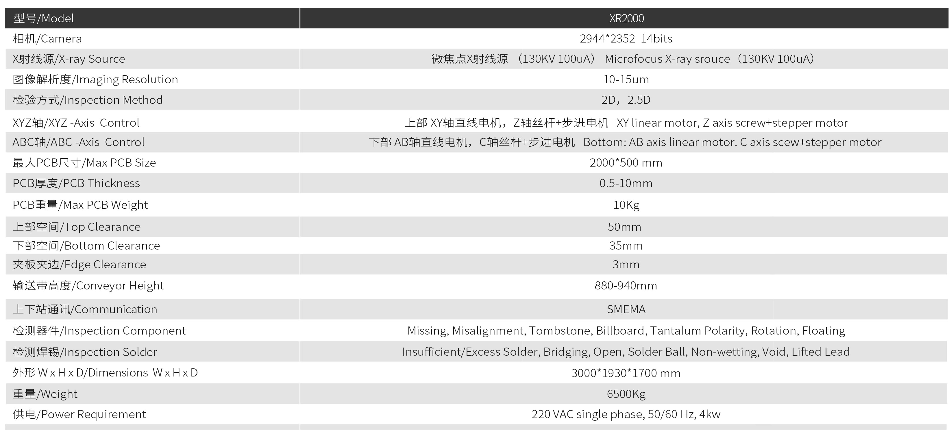 XR-2000 Technical Specifications