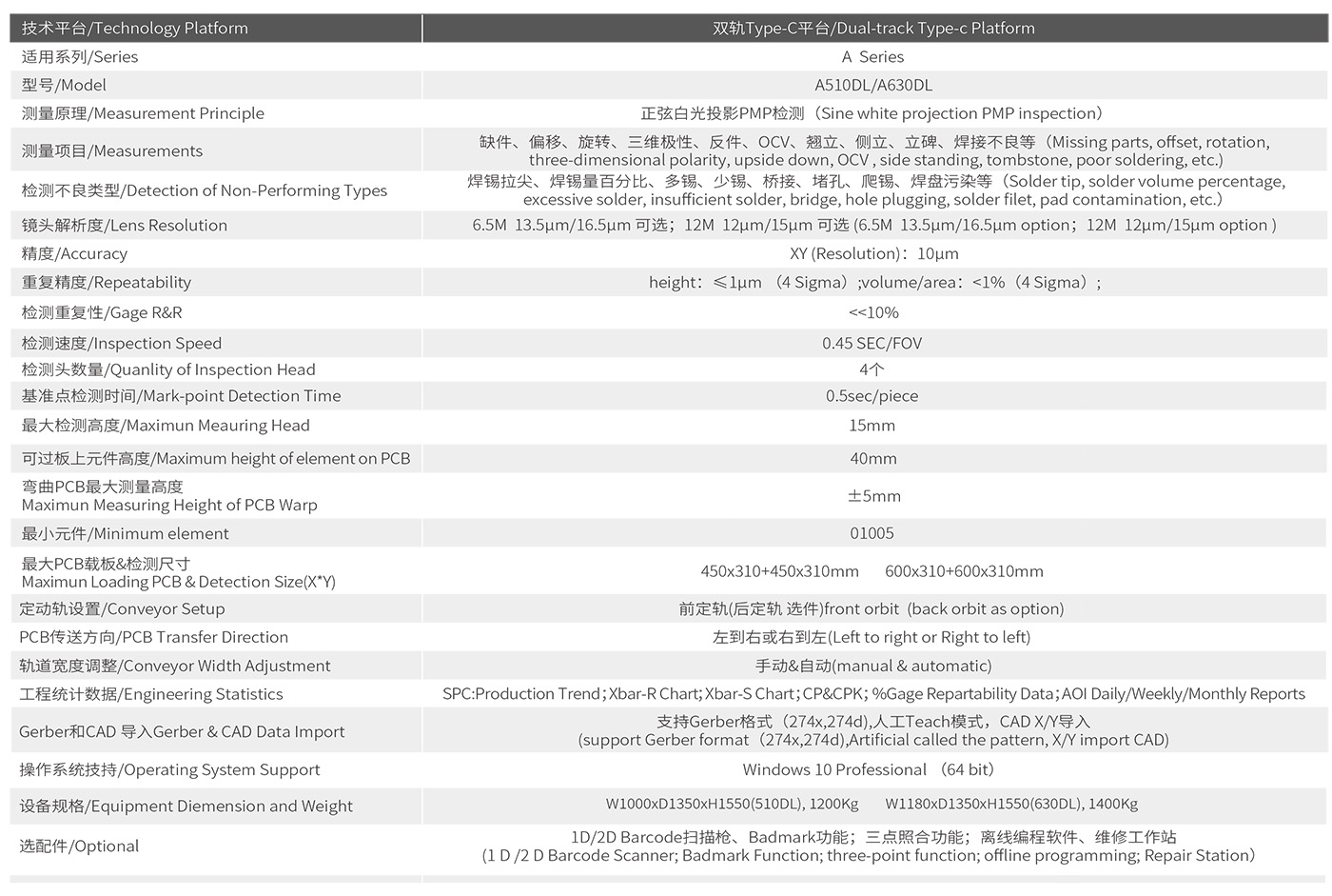 A-630DL Technical Specifications
