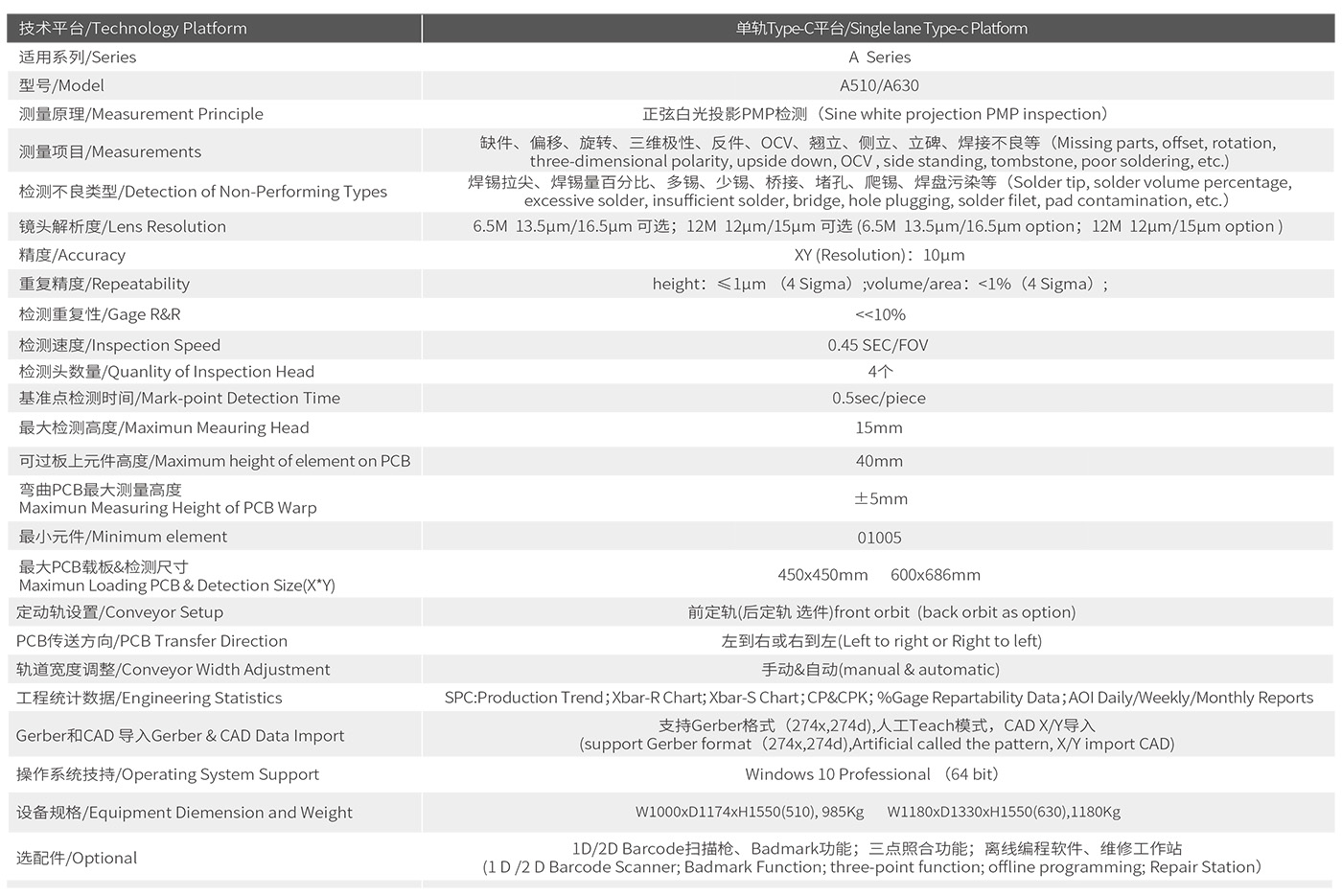A-630 Technical Specifications