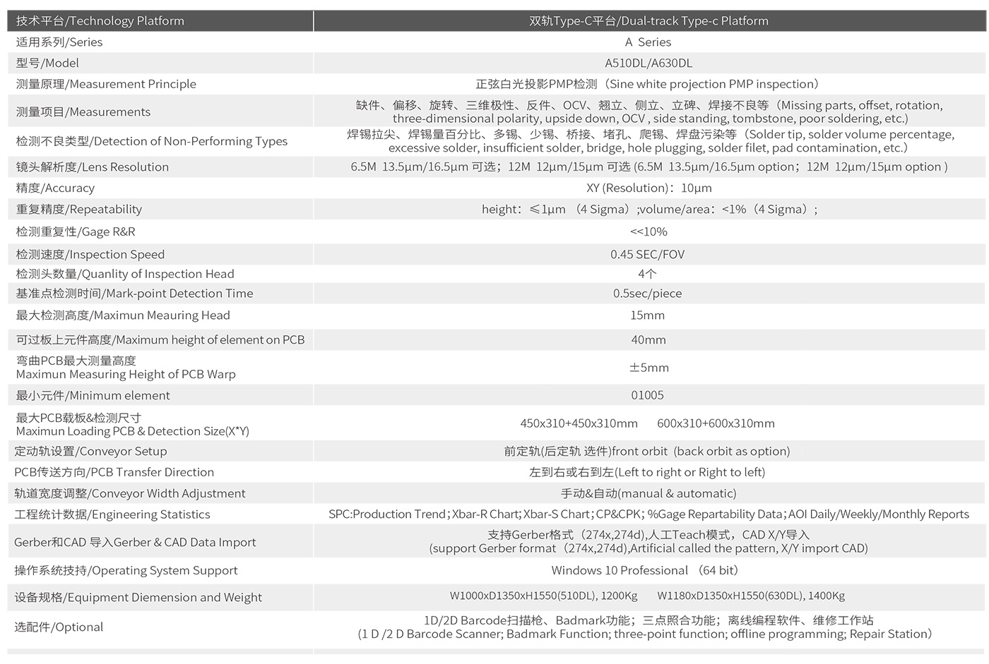 A-510DL技术参数