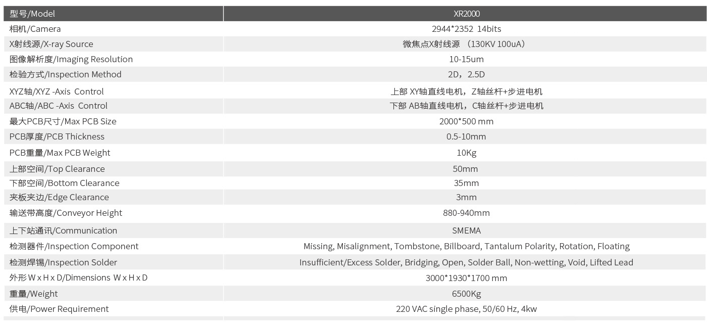 XR-2000技术参数